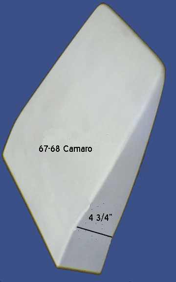 camaro center console dash panel